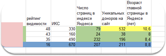 ил 2.png ил 2.png